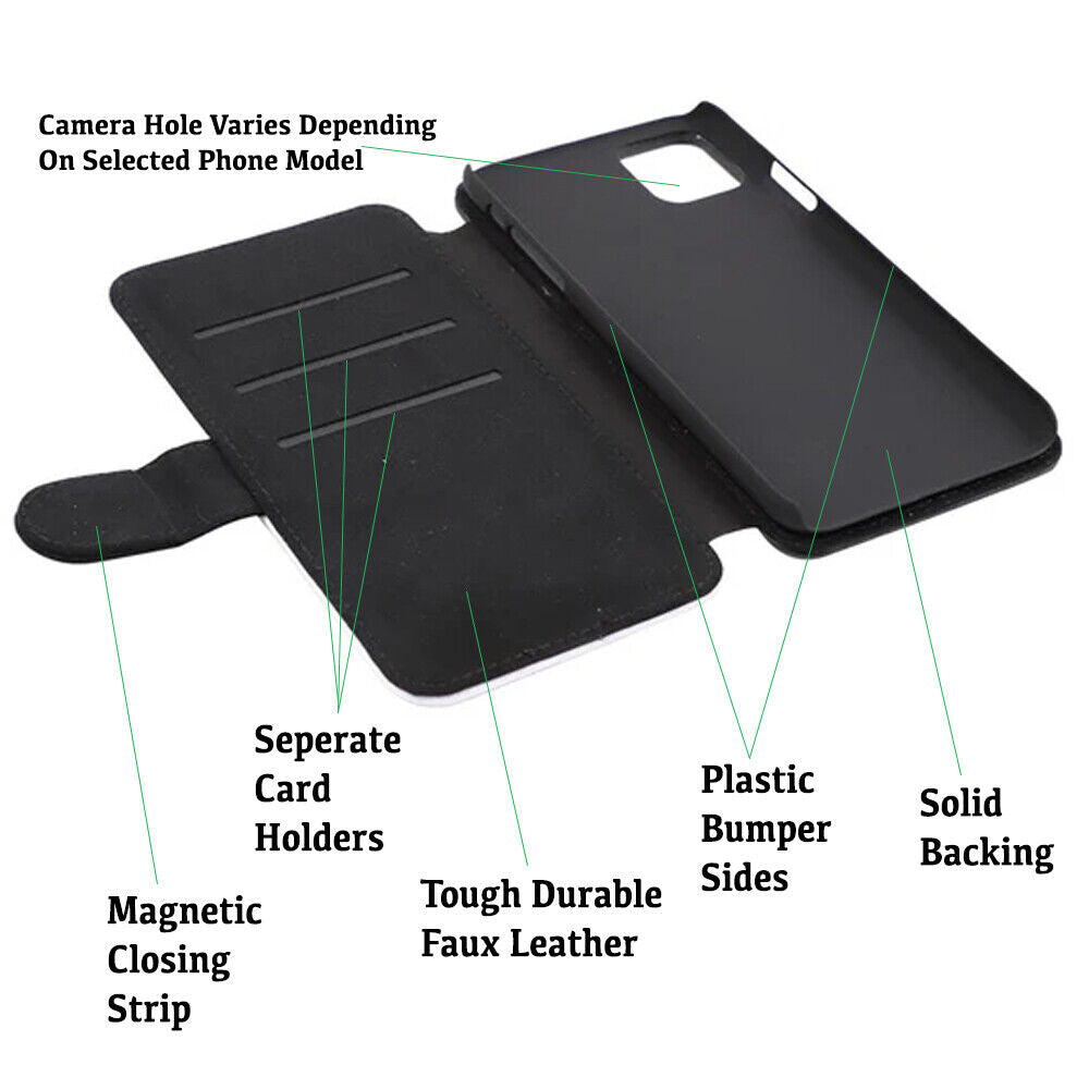 Geometric Shark Shapes Flip Wallet Case Design Theme Style Shaped Sharks K261